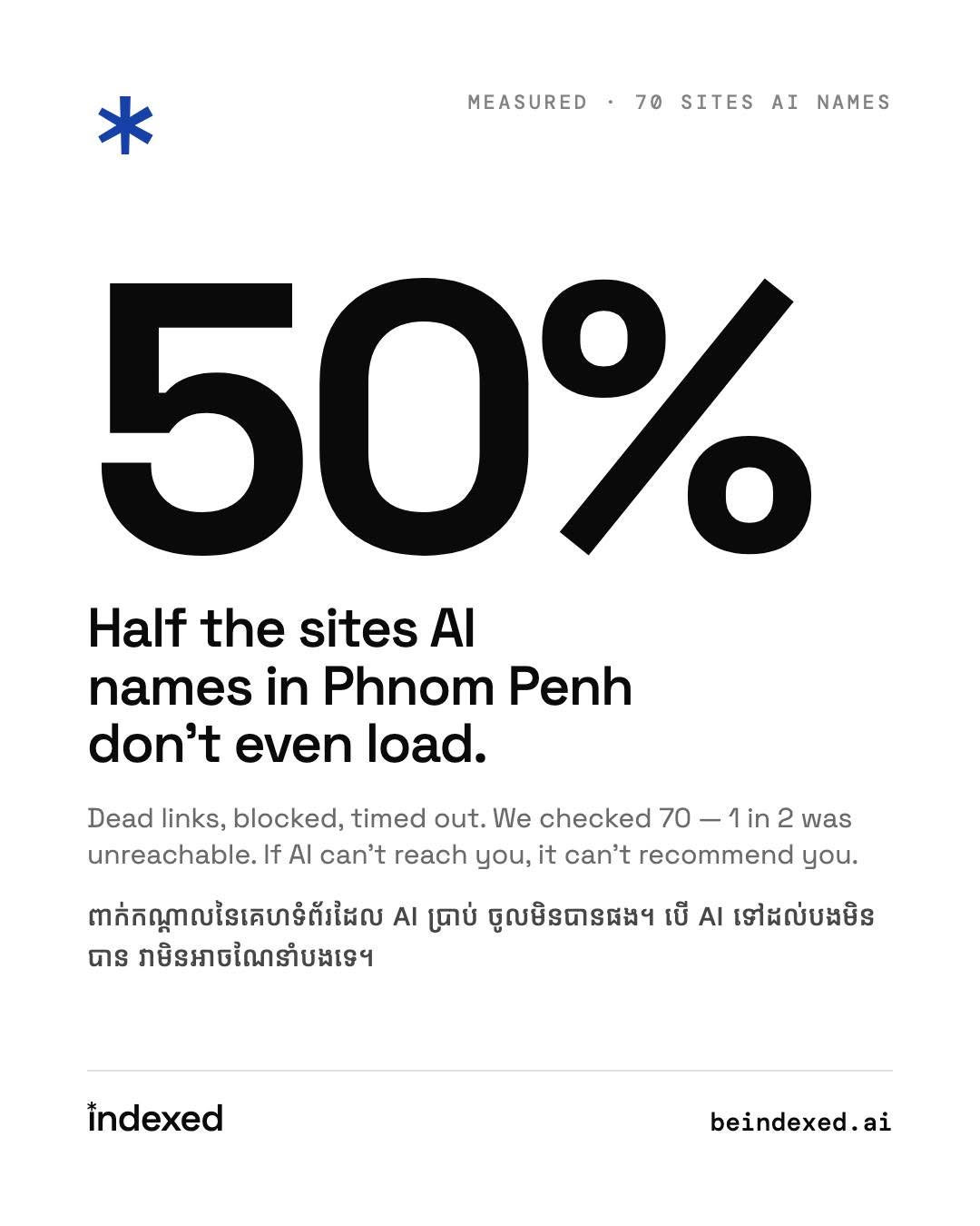 A rooftop bar's site, AI-ready.